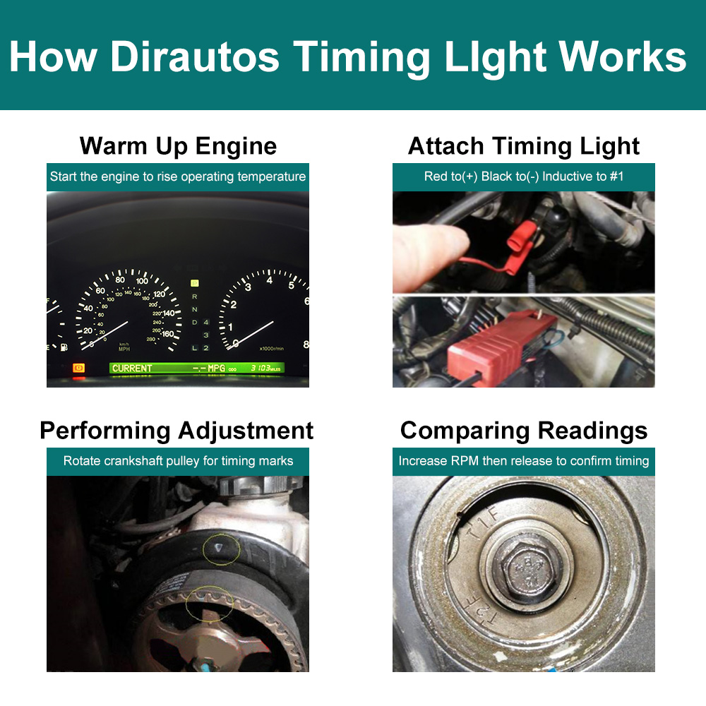 Nieuwe Ontstekingstijdstip Pis - Timing Light Gun recensie en prijs